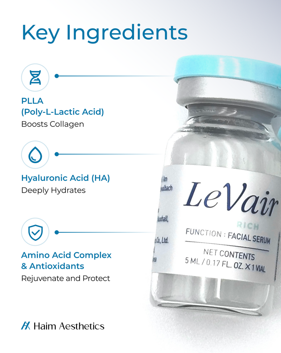 LeVair PLLA Rich - right solution for you – HAIM International