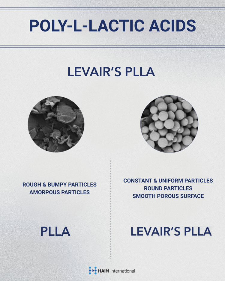 ✨ LeVair PLLA vs PLLA ✨